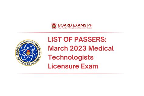 LIST OF PASSERS: March 2023 Medtech board .